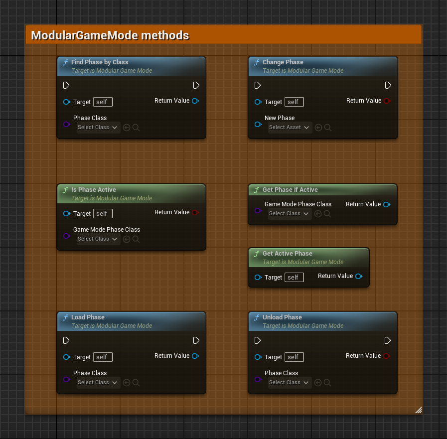 Blueprint Methods Image